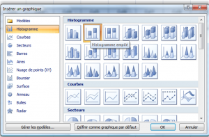 construction-cascade-graphique-empile
