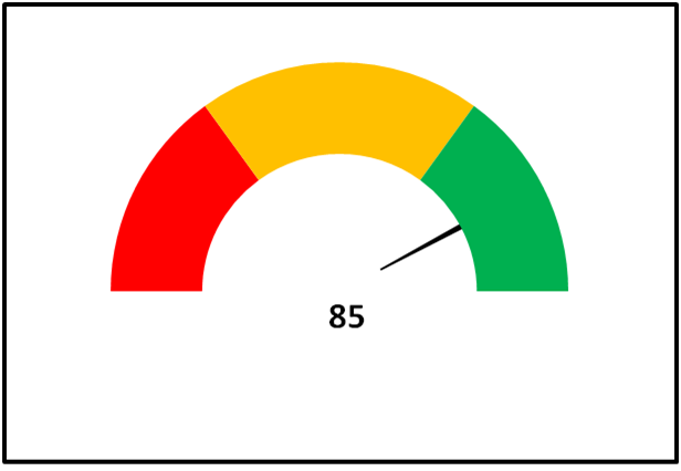 Gevangenisstraf iets Persoonlijk Excel | SCM Toolbox